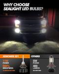 SEALIGHT H10 9140 9145 LED Fog Light Bulbs, 600% Super Brighter 6500K Cool White 9145 9140 H10 Fog Lights Led Bulbs for Cars, Plug and Play, Pack of 2