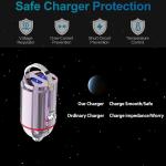 LJkoke USB Car Charger Adapter Fast Charging PD45W+QC3.0 Dual Port Cigarette Lighter Charger for iPhone 16/15/14/13/12/11/Pro Max, iPad, Samsung Galaxy S25 S24/S23/S22/S21, Pixel, Android - Purple