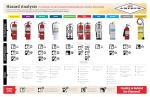 Amerex B456 Wall Mount Fire Extinguisher Set