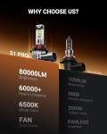 SEALIGHT 9005 9006 Bulbs Combo S1 Pro, 80000LM Super Bright Cool White, 1:1 Size, 60000Hrs Long Service Life with Cooling Fan, Pack of 4