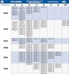 Snow Chains for Car Tires, Tire Chains for Passenger Cars, Sedan, SUVs, Quick Fit & Easy Installation Snow Tire Chains, Portable Reusable Emergency Tire Traction Chain, Set of 2 (HP1553)