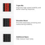 Accelera Phi-R All-Season Passenger Car Touring Radial Tire-175/55R15 175/55/15 175/55-15 77T Load Range SL 4-Ply BSW Black Side Wall UTQG 400AA