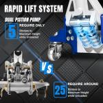 Torin Big Red Low Profile Racing Floor Jack