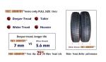GRAND RIDE 2 Premium Trailer Tires 205/75R15