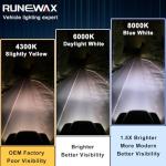 RUNEWAX D3S Xenon Bulbs for Jaguar XE XF XJ XK XFR S XJR XKR S F Pace Type Projector HID Headlights, 8000K Blue White 35W OEM Replacement C2D5254 150% Brighter, 2-Pack