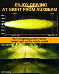 Auxbeam 4In 60W Amber Fog Lights, Amber Led Pods Super Bright Spot Beam Offroad Lights with Plug and Play Wiring Harness Kit for Truck SUV ATV UTV Jeep Wrangler Motorcycle