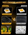 Auxbeam 4In 60W Amber Fog Lights, Amber Led Pods Super Bright Spot Beam Offroad Lights with Plug and Play Wiring Harness Kit for Truck SUV ATV UTV Jeep Wrangler Motorcycle