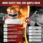 Ougist 3 Pieces Fire Extinguisher Kit for Home Kitchen and Car – Includes 2.5 lb ABC Dry Powder Fire Extinguisher with Quick-Release Handle, Emergency Smoke Hood and Fire Blanket