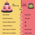 Baby Bumper Car, 6V Electric Ride On Car with 360° Spin for 3-6 Years, 2-Speeds, Lights, Music & Horn, Safety Belts, Toddler Bumper Car for Kids Boys Girls Toy Gifts Pink