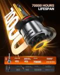SEALIGHT 9012 Bulbs Brightest 50,000LM 6500K With Cooling Fan Canbus Ready 70000+ Lifespan, Pack of 2