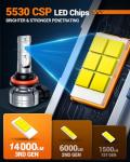 SEALIGHT H11 H8 LED Fog Light Bulbs - 14000LM