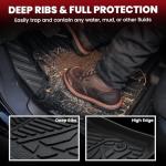 LASFIT Floor Mats 2019-2026 for Chevy Silverado/GMC Sierra 1500, 2020-2026 2500 HD/3500 HD, Crew Cab Only(Fit with Rear Under-Seat Storage, But Not Fit 2nd Row Plastic Storage) All Weather TPE Mats
