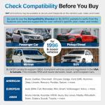 BLCKTEC 460T OBD2 Scanner and Diagnostic Tool