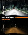 SEALIGHT H13 LED Bulbs, Super Bright 36000LM Pair