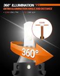 SEALIGHT H13 LED Bulbs, Super Bright 36000LM Pair