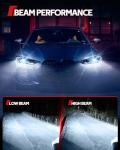 Torchbeam 8000K D3S HID Headlight Bulbs - 2 Pack