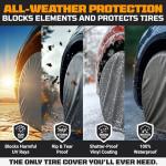 TireShield Pro UV-Resistant Tire Covers - 4 Pack