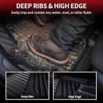 LASFIT All-Weather Floor Mats for 2025-2026 Camry