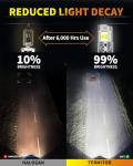 9007 HB5 Super Bright Light Bulb Pack of 2