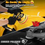 Niusken Cordless Car Buffer Polisher kit [2X 2000mAh 21V Batteries & 18 PCS Attachments] 6-Speed Orbital Design, LED Display, Lightweight Detailing Tool for Waxing, Polishing & Scratch Removal-Yellow