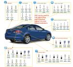 Kadiby 2 Pack 3157 4157 Bulb Brake/Tail/Turn Signal Light/DRL(Daytime Running Lights) 3157ll 12V P27/7W 3047 3057 4057 4114 Trailer Bulbs Fit for F150 Focus Altima Silverado Jeep Cherokee