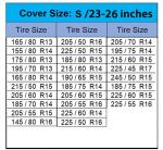RV Tire Covers,Trailer Wheel Covers,General fit tire Diameter 23-26 inches, RV, Truck, SUV, Tough tire Wheel Protection Trucks,Trailers, campervans Wheel Cover,4 Pack-Gray