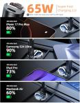 AKESR 65W USB C Car Charger Fast Charging，12V USB Outlet Accesorios para Carro，Compact Cigarette Lighter Adapter，Car Phone Charger for iPhone/16/15/14/13/12 Samsung S25 S24 S23Google Android