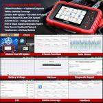 LAUNCH CRP129X OBD2 Scanner with Lifetime Updates