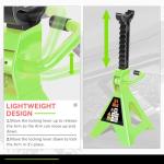 Low Profile Hydraulic Floor Jack with Stands