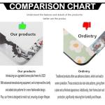 Watercolor Cherry Blossom License Plate Frames - 2 Pack