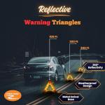 Reflective Warning Triangle with LED Lights for Road Safety by Lumen Wand | Metal Base | Internal LED with External Reflectors Emergency Triangle for Car Breakdowns