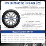 Waterproof Black Spare Tire Cover for All Vehicles