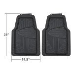 2-Piece Rubber Floor Mats for Cars and SUVs