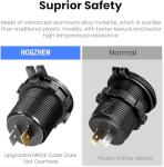 12V USB Charger with 4 Ports and Voltmeter