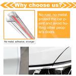 Eytool 5M Clear Door Edge Protectors, Rubber Edge Trim Seal Protector with U Shape Car Protection Door Edge Guard Fit for Most Car (Clear, 16.4FT)