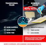 Roberlo Maxifill Superior Lightweight Body Filler – Easy Sanding & Paintable for Car Repairs – Ideal for Dents, Holes & Rust – Ultra Smooth Finish – 3 Liters + Hardener