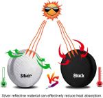 Amfor Tire Covers Set of 2, Waterproof Anti-UV Sun Snow Rain Tire Covers for Trailers, RV, Camper, SUV, Truck, Fit 24-26 inches Tire Diameter