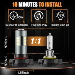 iFunyLED 2504 LED Fog Bulbs, Super Bright PSX24W 12276 LED Fog Lights 6500K Cool White, Plug and Play, Replacement Lights for Cars Trucks SUV, Pack of 2