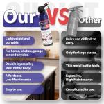 ABC Fire Extinguisher for Home & Vehicle - Portable Dry Chemical Fire Extinguisher | Grease & Electrical Fire Extinguisher for Kitchen, Car, Easy for All Ages to Use (2-Pack, 1.32lb Each)