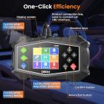 OBD2 Scanner Tool for Engine Diagnostics and Testing