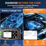 OBD2 Scanner Tool for Engine Diagnostics and Testing