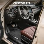 All-Weather Floor Mats for Mazda CX-5 (2017-2025)