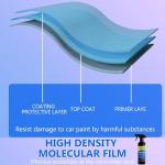 Sopami Quick Car Coating Spray and Cleaner