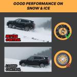 Auto Fixing Snow Chains for Car Tires, Tire Chains for Passenger Cars, Sedan, SUVs, Quick Fit & Easy Installation Snow Tire Chains, Portable Reusable Emergency Tire Traction Chain, Set of 2 (HPK-1550)