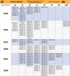 Auto Fixing Snow Chains for Car Tires, Tire Chains for Passenger Cars, Sedan, SUVs, Quick Fit & Easy Installation Snow Tire Chains, Portable Reusable Emergency Tire Traction Chain, Set of 2 (HPK-1550)