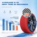 Snow Socks for Tires, Winter Traction Alternative to Snow Chains, Emergency Anti-Slip Tire Covers for Cars/SUVs/Trucks, Reusable, Certified Snow Traction Device for Ice & Snow Driving.(Red -M)