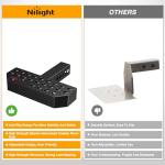 Nilight Hitch Step with 2" Hitch Receiver Rear Bumper Guard Protector 11.9 Inch with 5/8” Hitch Pin Clip Upgraded Textured Black Anti Slip Hitch Step Bar for Pickup Truck Car SUV