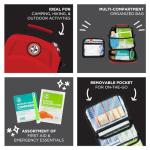 Be Smart Get Prepared First Aid Kit, 303 Piece: Clean, Treat, Protect Minor Cuts, Scrapes. Home, Office, Car, School, Business, Travel, Emergency, Survival, Hunting, Outdoor, Camping, Sports