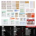 RHINO RESCUE 266 Pieces All-Purpose First Aid Kit, Home & Office Emergency Medical Supplies, Ideal for School, Car, Outdoor, Travel & Camping