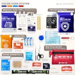 Everlit Care 380 Pcs First Aid Kit All-Purpose Medical Essential Kit for Cuts, Scrapes, Burns, Emergency Preparedness | for Home, Office, Car, Travel, Camping, Outdoor (Black)